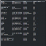 Exemple de liste des plugins autorisés Cubase VST instruments