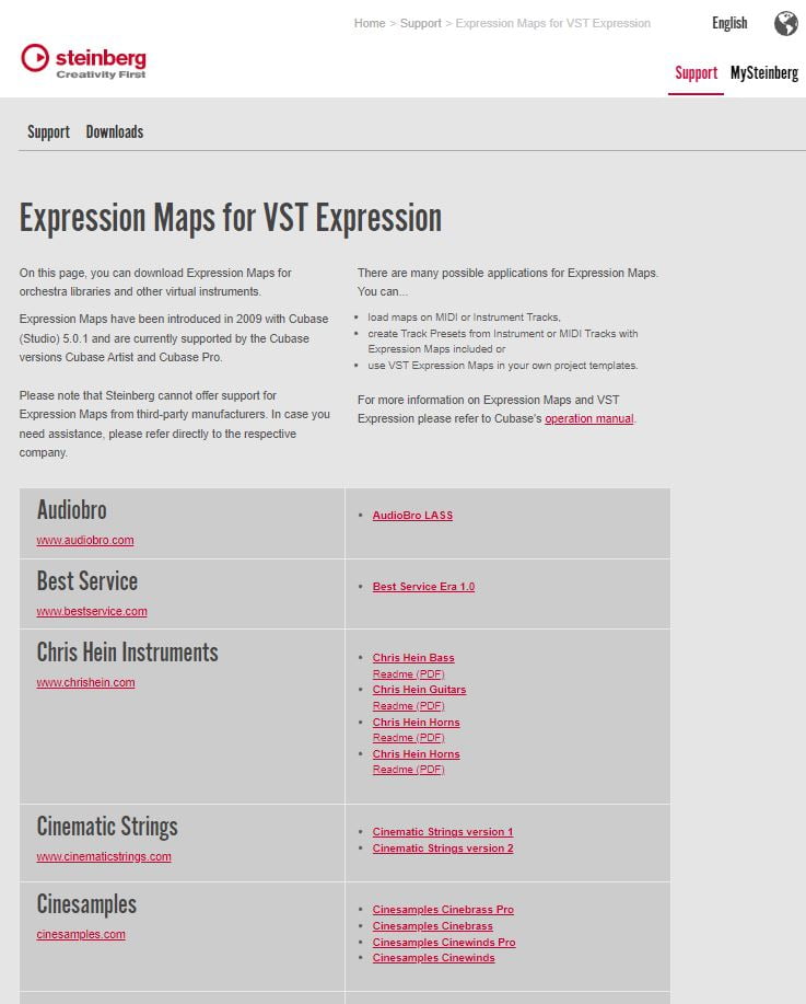 Steinberg Expression Maps Téléchargement